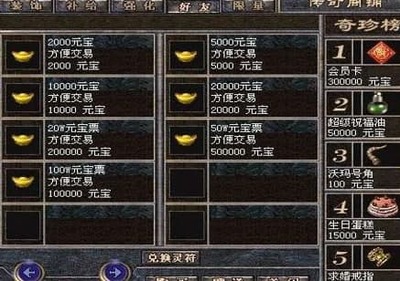 传奇私服消耗品(传奇私服消耗品什么最好卖) 传奇私服消耗品(传奇私服消耗品什么最好卖)