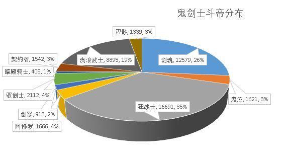 为什么电脑玩不了DNF发布网(dnf为什么打不开游戏) 为什么电脑玩不了DNF发布网(dnf为什么打不开游戏)