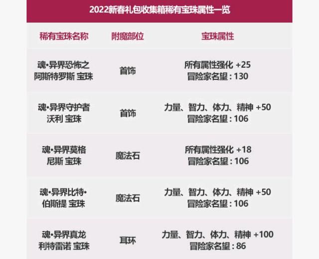 久久DNF发布网 久久DNF发布网