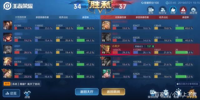 为什么抖音可以直播DNF发布网(为什么主播可以玩dnf手游) 为什么抖音可以直播DNF发布网(为什么主播可以玩dnf手游)