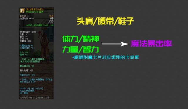 为什么这么多人玩DNF发布网(dnf为什么越来越少人玩) 为什么这么多人玩DNF发布网(dnf为什么越来越少人玩)