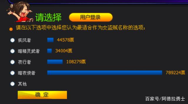 为什么头条好多玩DNF发布网(头条引擎为什么要钱) 为什么头条好多玩DNF发布网(头条引擎为什么要钱)