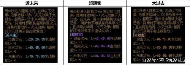 为什么DNF发布网闪退(dnf为什么闪退怎么办) 为什么DNF发布网闪退(dnf为什么闪退怎么办)
